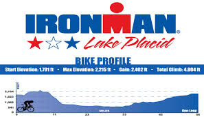 lake-placid-bike-profile