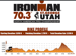 st-george-him-bike-profile